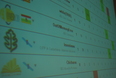 Foto del concurso Nacional de ProgramaMe 2015