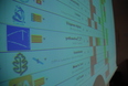 Foto del concurso Nacional de ProgramaMe 2015