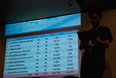 Foto del concurso Nacional de ProgramaMe 2015
