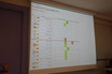 Foto del concurso Nacional de ProgramaMe 2016