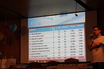 Foto del concurso Nacional de ProgramaMe 2016