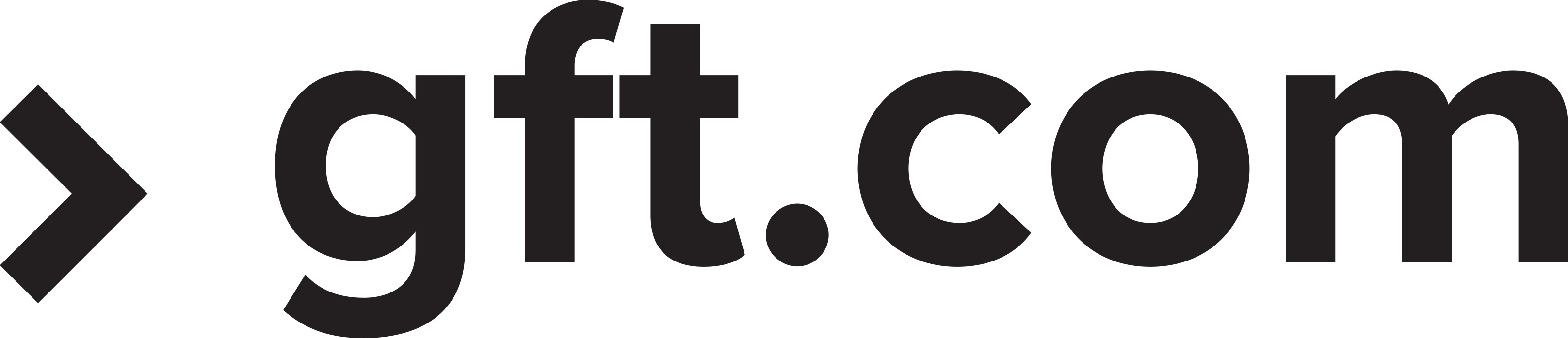 Logo GFT